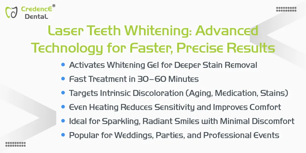 laser teeth whitening