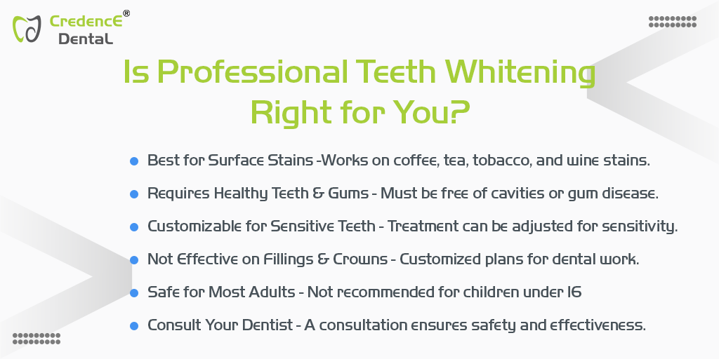 professional teeth whitening right