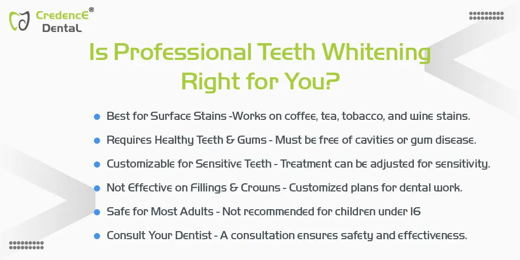 professional teeth whitening right