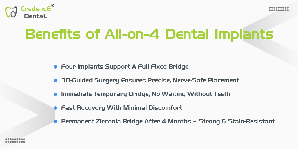 all on 4 dental implants