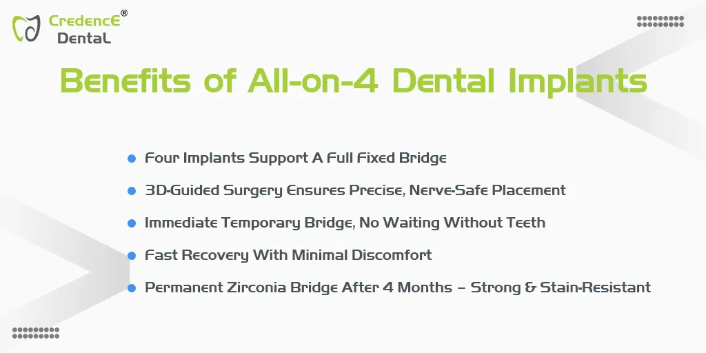 all on 4 dental implants