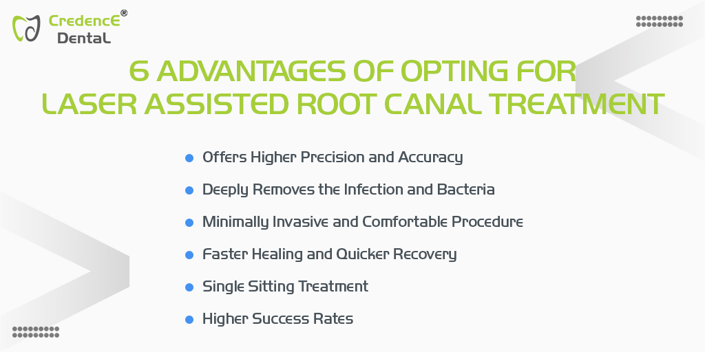 best laser assisted root canal treatment