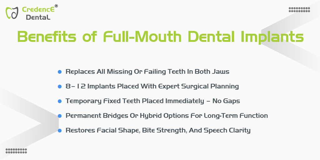 full mouth dental implants