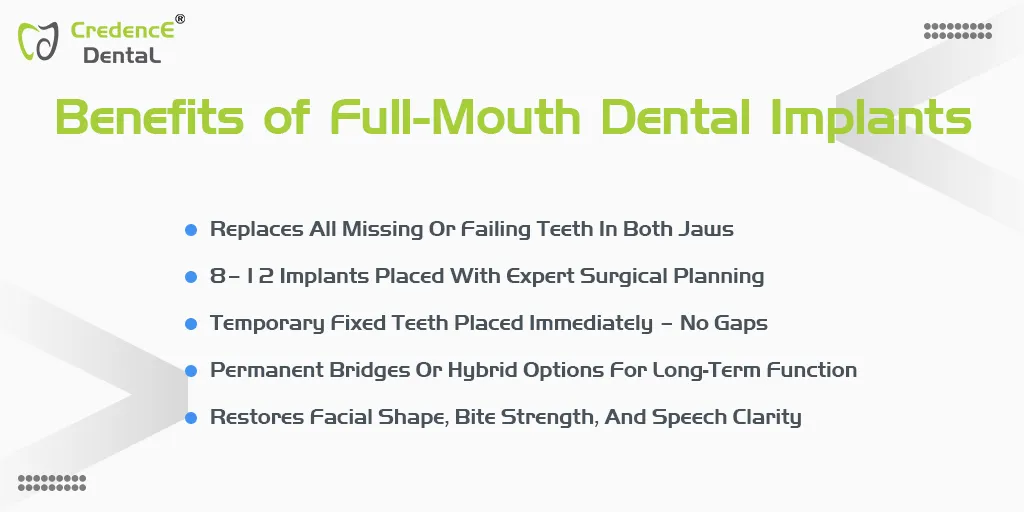 full mouth dental implants