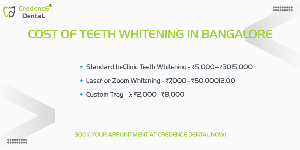 cost of teeth whitening in bangalore differ