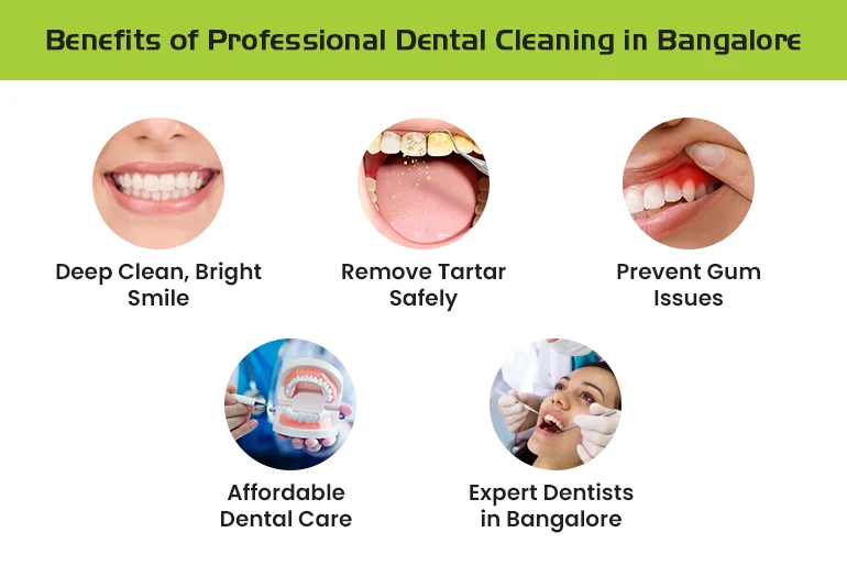 teeth-scaling-cost-in-bangalore