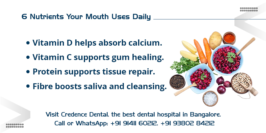 6 nutrients your mouth uses daily